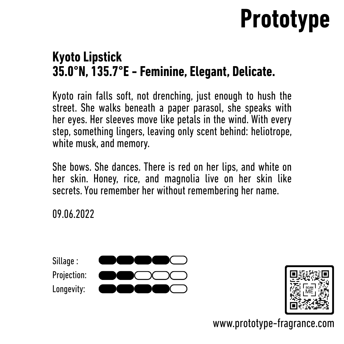 Kyoto Lipstick - Eau de parfum