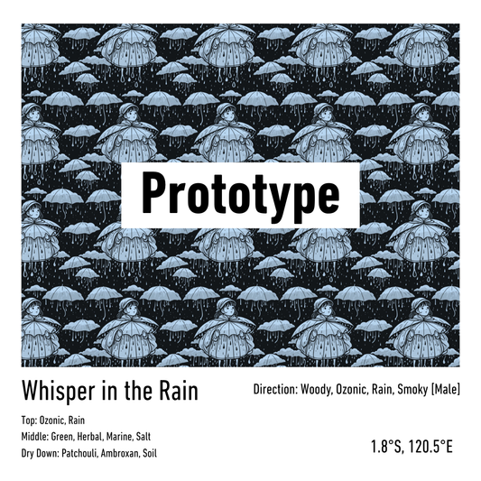 Whisper in the Rain- Eau de parfum