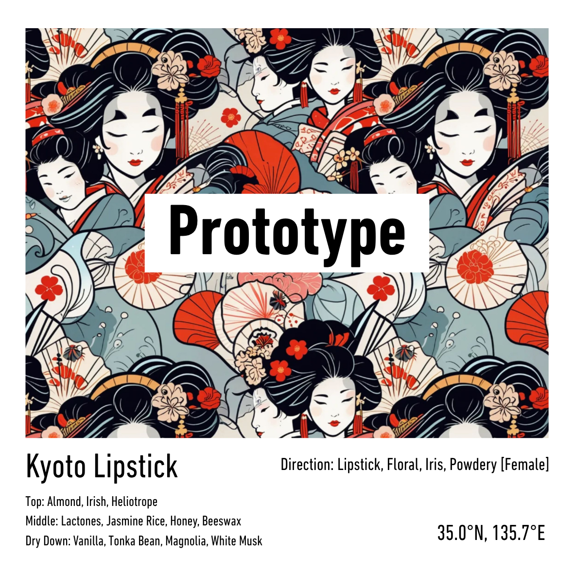 Kyoto Lipstick - Eau de parfum