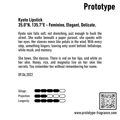 Kyoto Lipstick - Eau de parfum