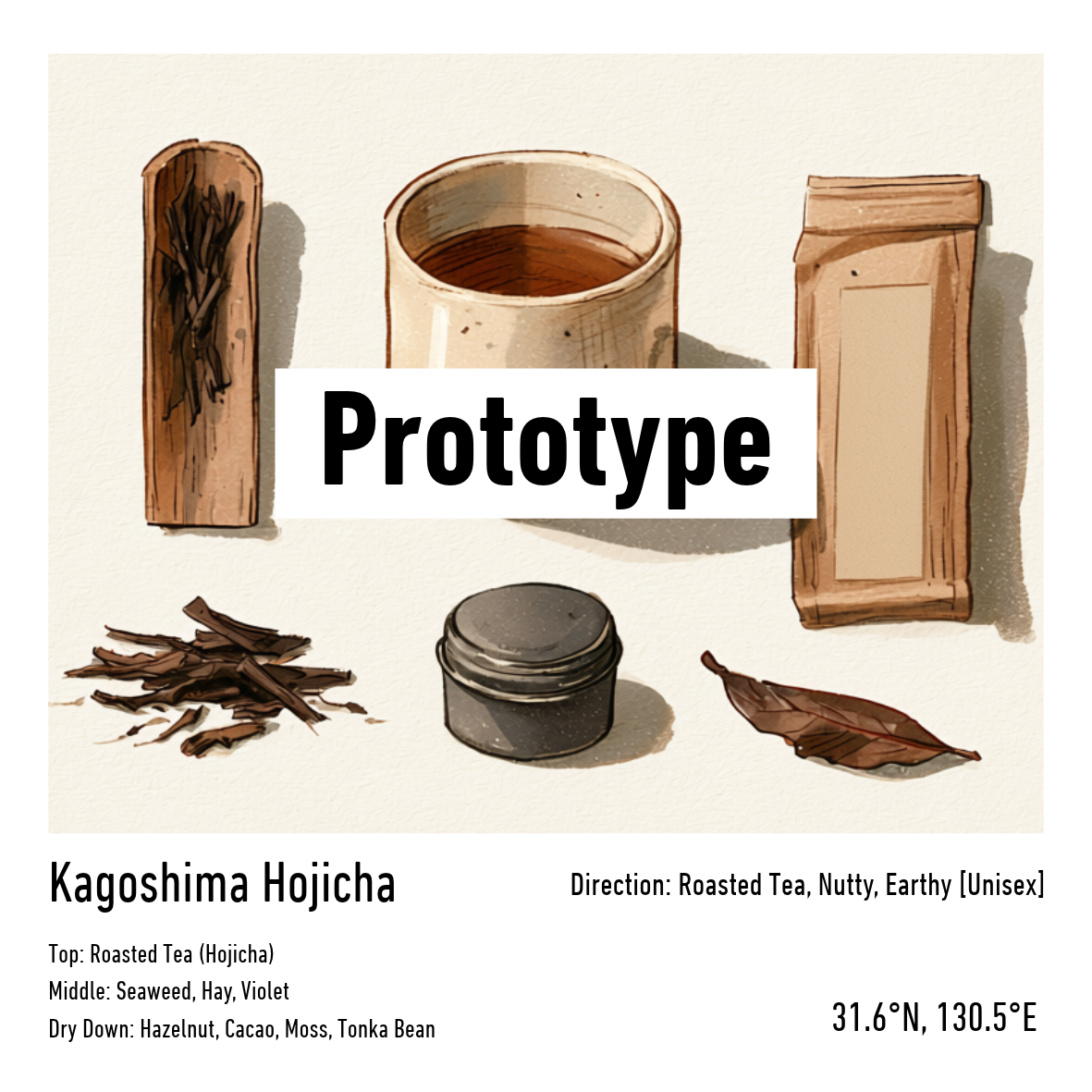 Kagoshima Hojicha - Eau de parfum
